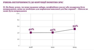 https://upforme.ru/uploads/001a/1f/30/2/t633801.png