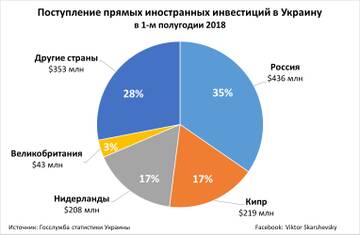https://upforme.ru/uploads/001a/1f/30/6/t525895.jpg