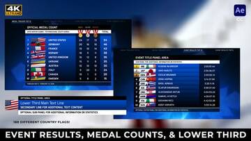 Project After Effects � 2000 �� 2100