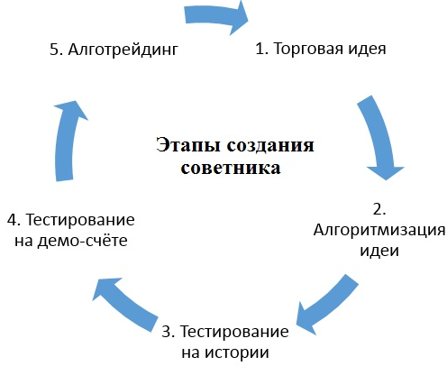 https://upforme.ru/uploads/001a/38/9b/2/412692.png