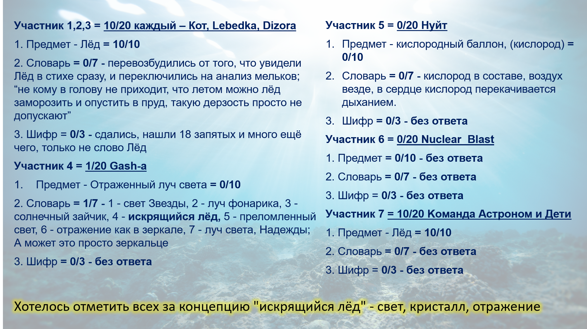 https://upforme.ru/uploads/001a/39/7c/142/278112.png