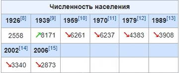 https://upforme.ru/uploads/001a/39/7c/475/t28262.jpg