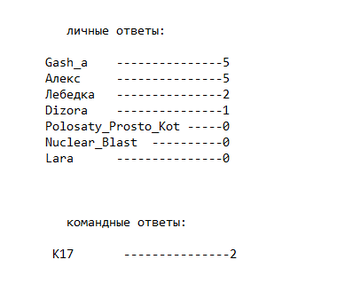https://upforme.ru/uploads/001a/39/7c/527/t942342.png