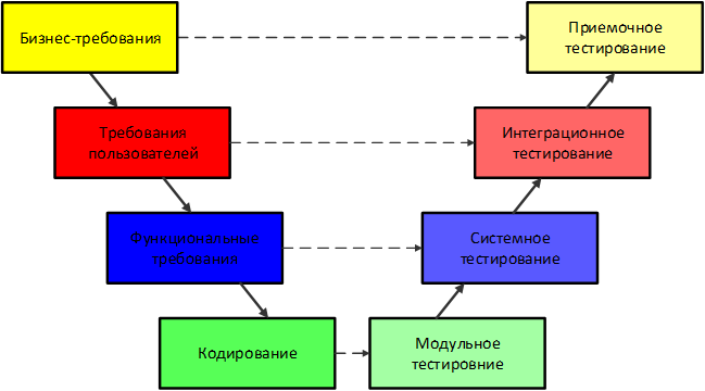 https://upforme.ru/uploads/001a/6a/d2/2/367675.png