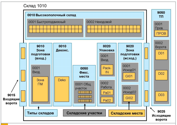 https://upforme.ru/uploads/001a/6a/d2/2/490655.png
