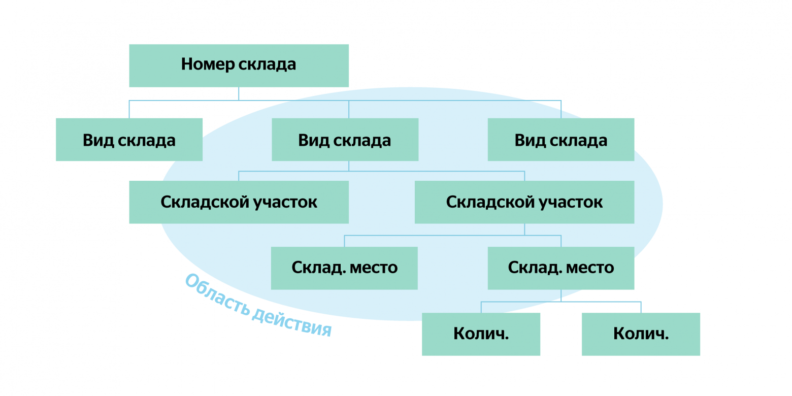 https://upforme.ru/uploads/001a/6a/d2/2/697557.png