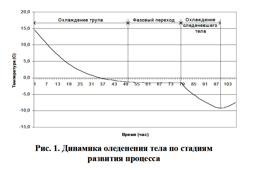 https://upforme.ru/uploads/001a/7e/41/2/26442.jpg