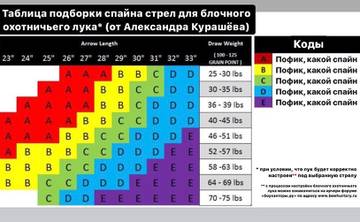 https://upforme.ru/uploads/001a/8c/05/158/t954867.jpg