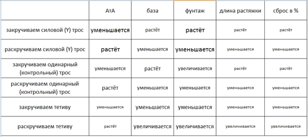 https://upforme.ru/uploads/001a/8c/05/2/t86670.png
