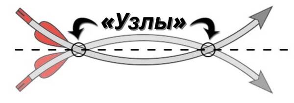 https://upforme.ru/uploads/001a/8c/05/2/t990164.jpg