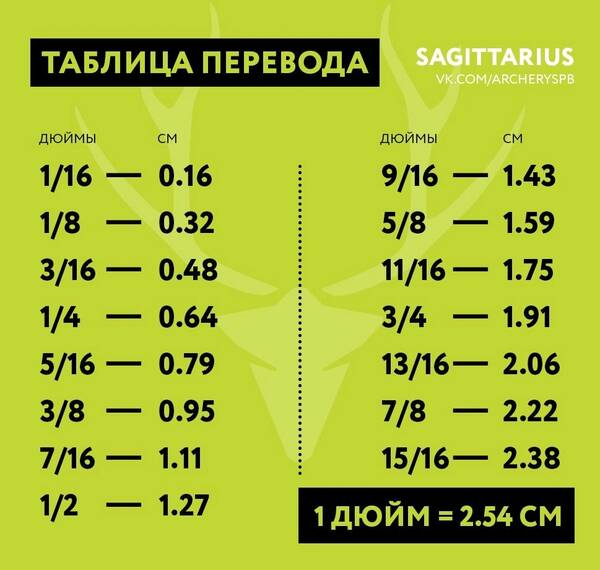 https://upforme.ru/uploads/001a/8c/05/503/t224810.jpg