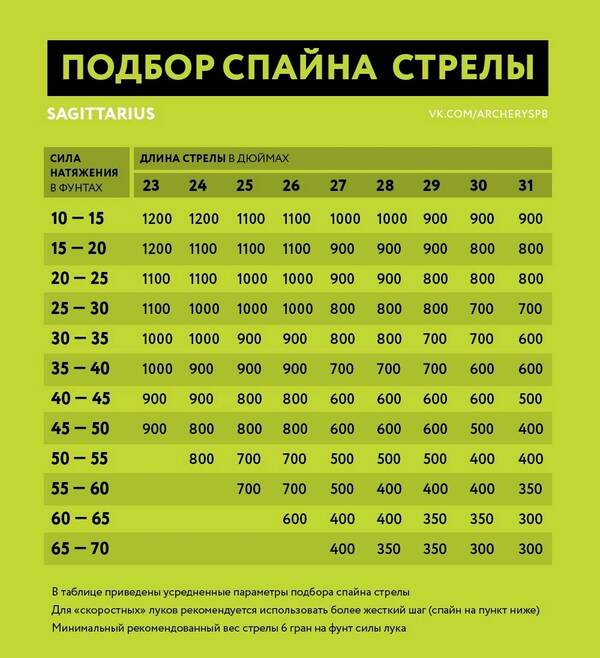 https://upforme.ru/uploads/001a/8c/05/503/t367746.jpg