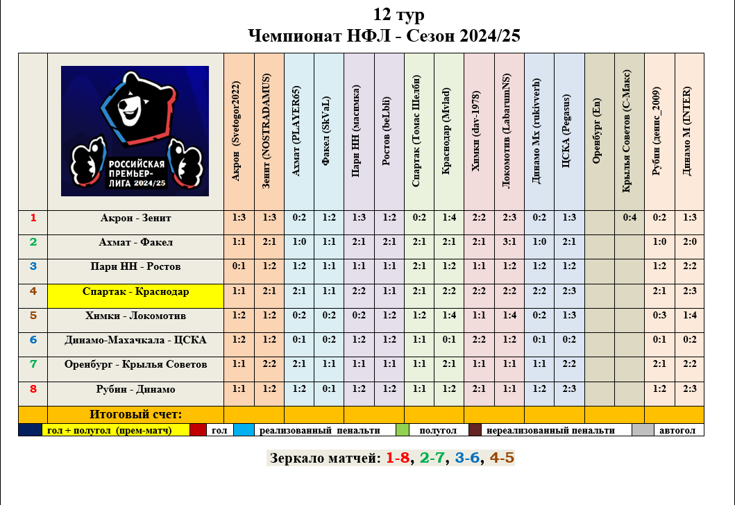 https://upforme.ru/uploads/001a/a8/fa/15/152595.png