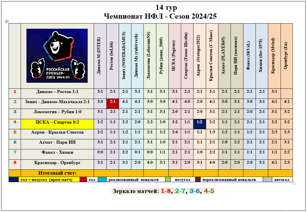 https://upforme.ru/uploads/001a/a8/fa/15/189315.png