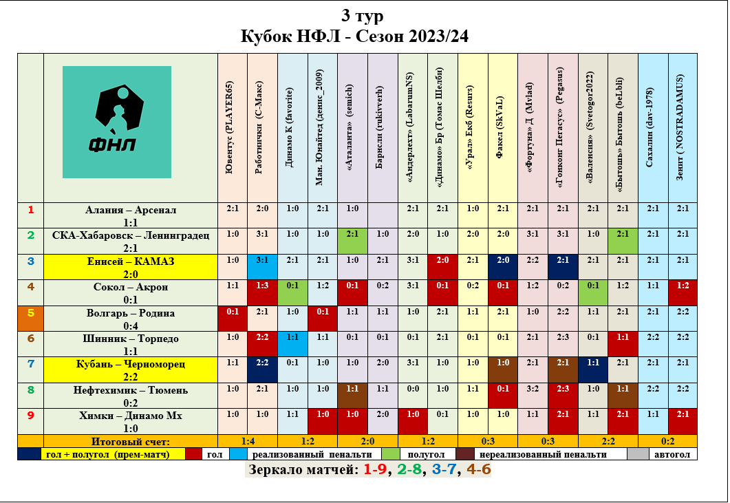 https://upforme.ru/uploads/001a/a8/fa/15/239378.png