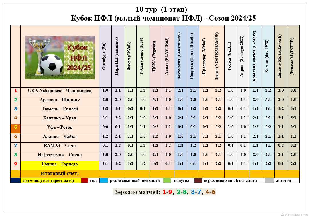https://upforme.ru/uploads/001a/a8/fa/15/273176.png