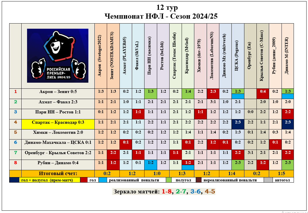 https://upforme.ru/uploads/001a/a8/fa/15/424378.png