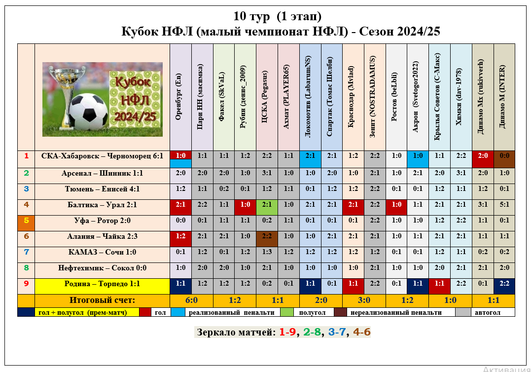 https://upforme.ru/uploads/001a/a8/fa/15/428586.png