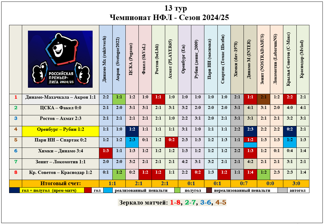 https://upforme.ru/uploads/001a/a8/fa/15/596683.png