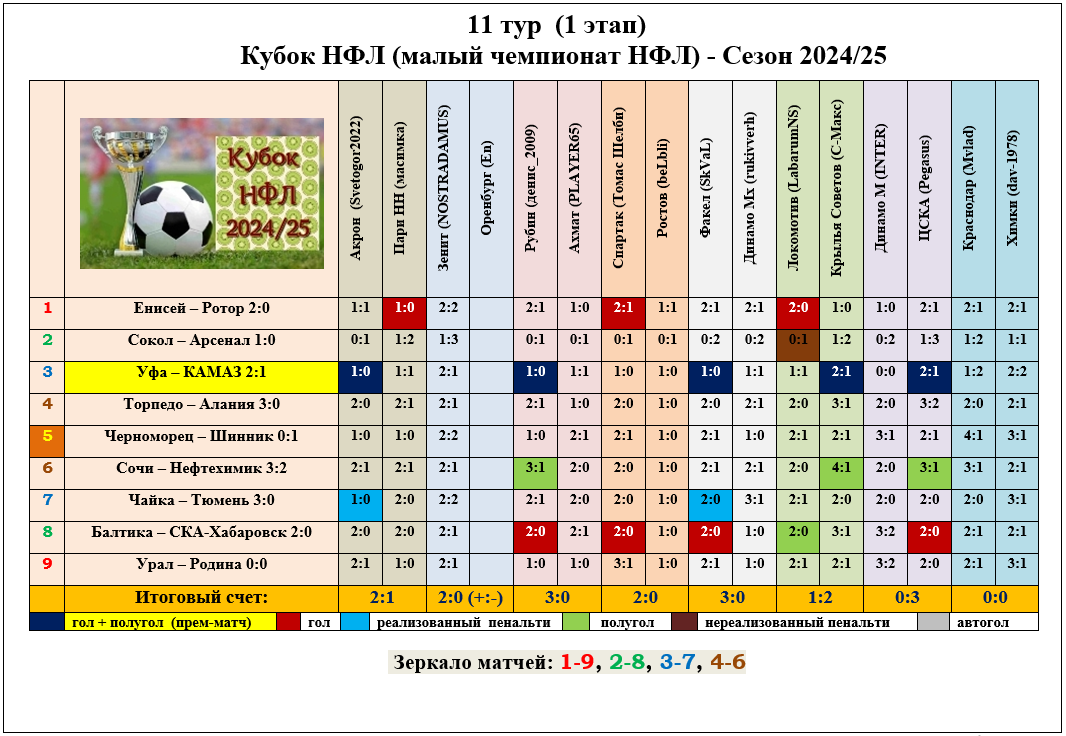 https://upforme.ru/uploads/001a/a8/fa/15/63442.png