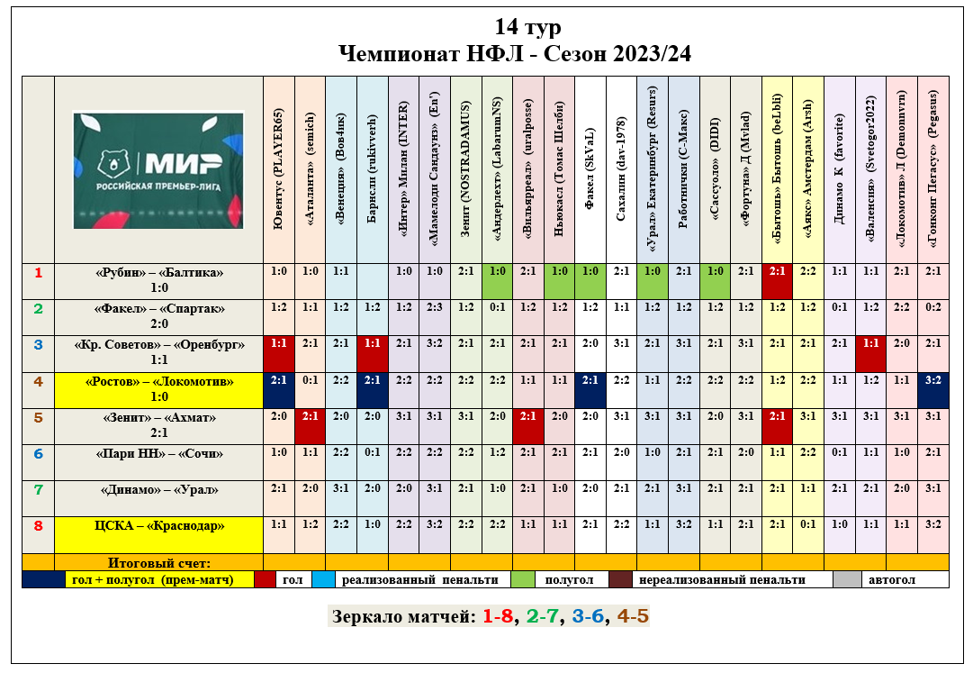 https://upforme.ru/uploads/001a/a8/fa/15/673501.png