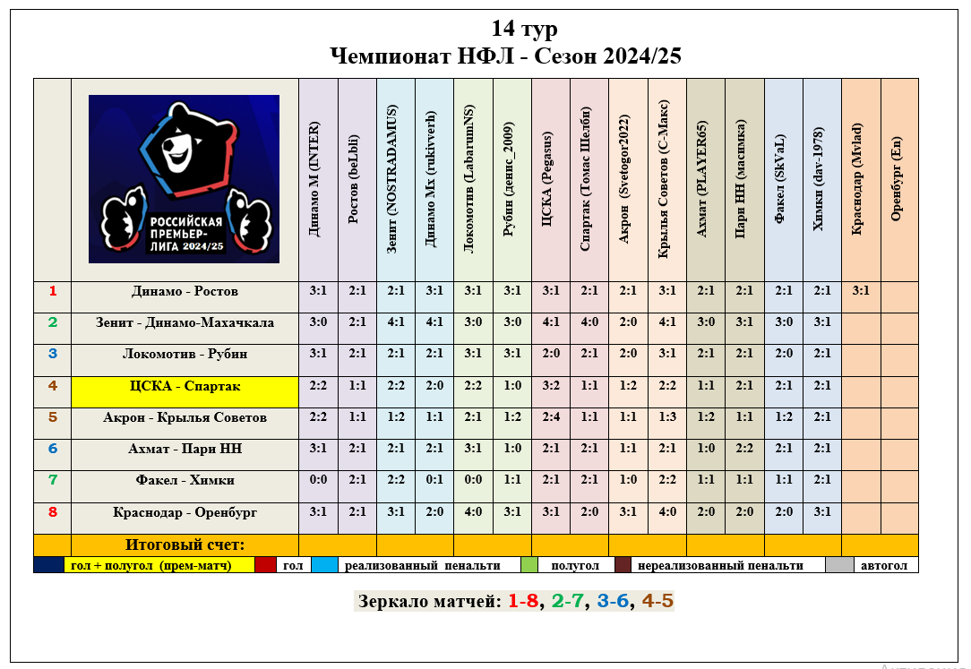https://upforme.ru/uploads/001a/a8/fa/15/67673.png