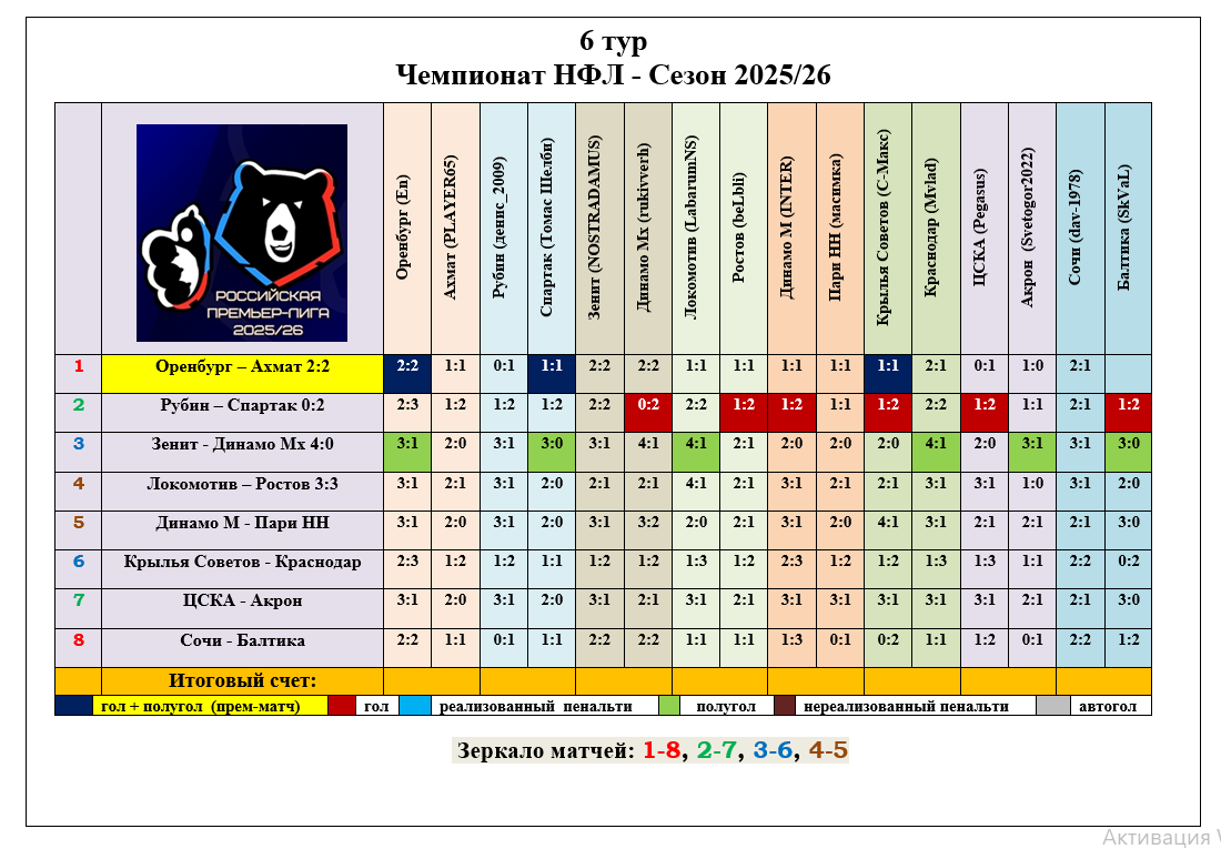 https://upforme.ru/uploads/001a/a8/fa/15/705362.png