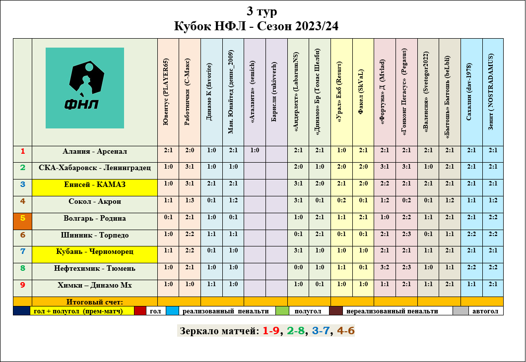https://upforme.ru/uploads/001a/a8/fa/15/745403.png