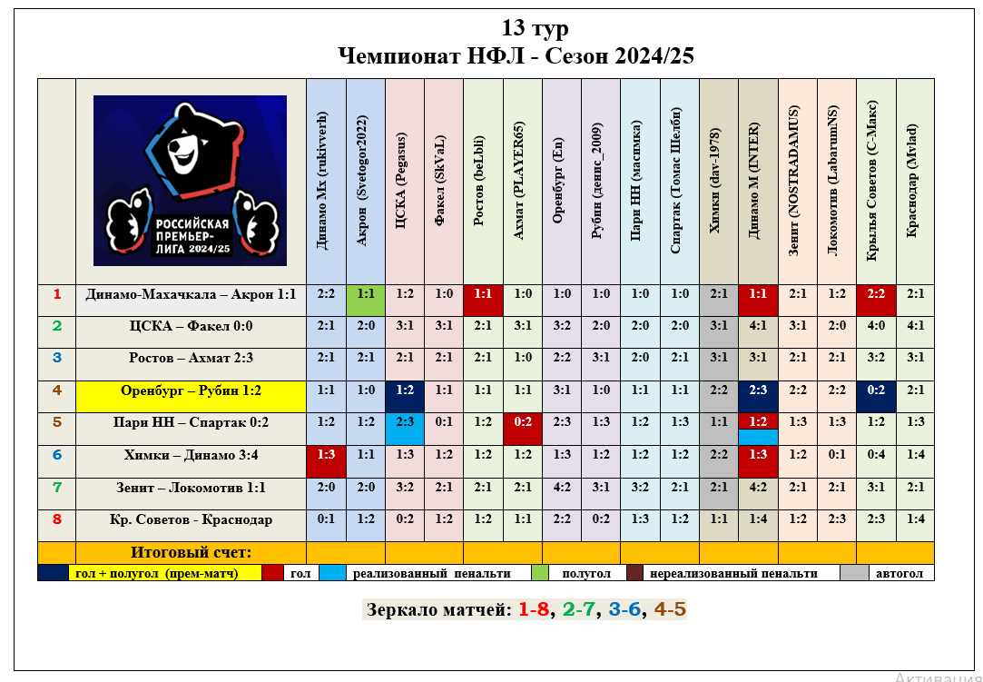 https://upforme.ru/uploads/001a/a8/fa/15/782136.png