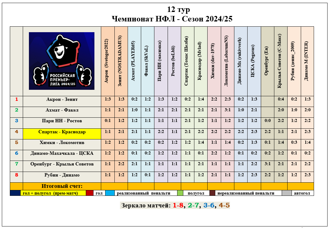 https://upforme.ru/uploads/001a/a8/fa/15/835564.png
