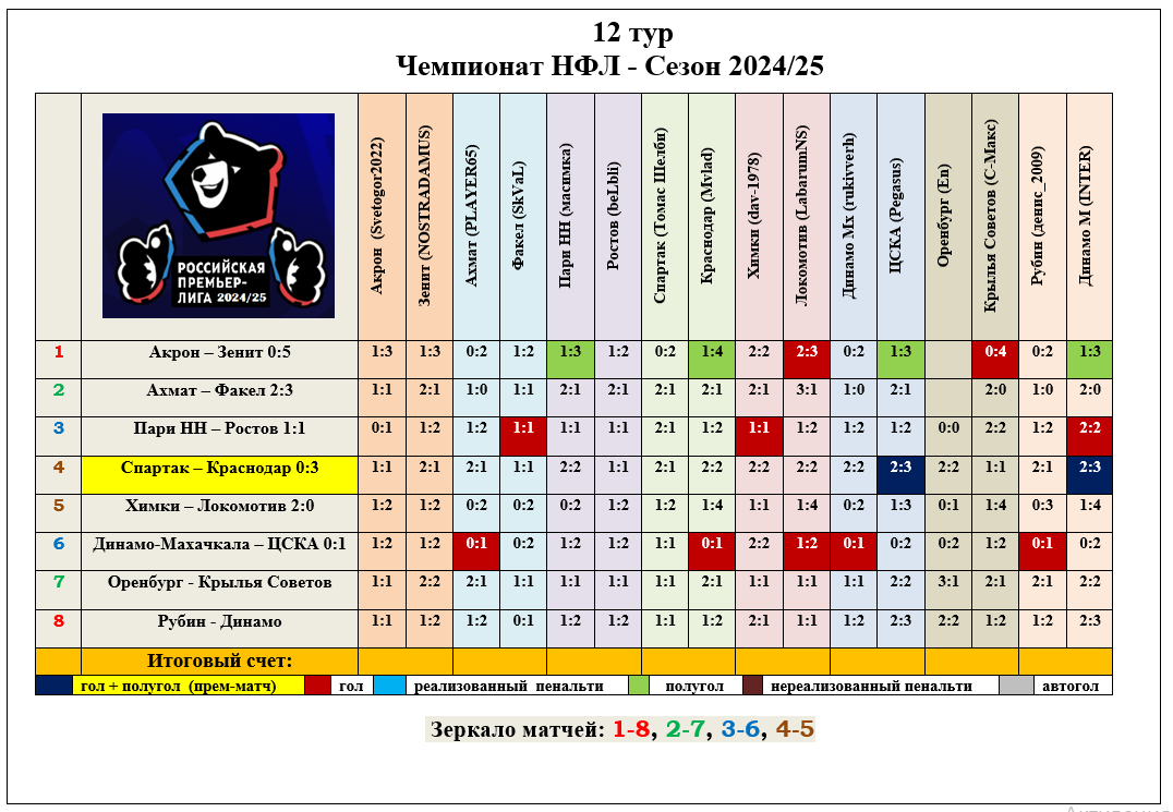 https://upforme.ru/uploads/001a/a8/fa/15/88394.png