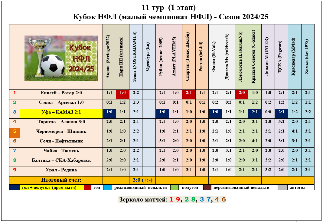 https://upforme.ru/uploads/001a/a8/fa/15/89012.png