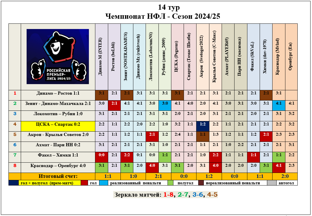 https://upforme.ru/uploads/001a/a8/fa/15/899434.png