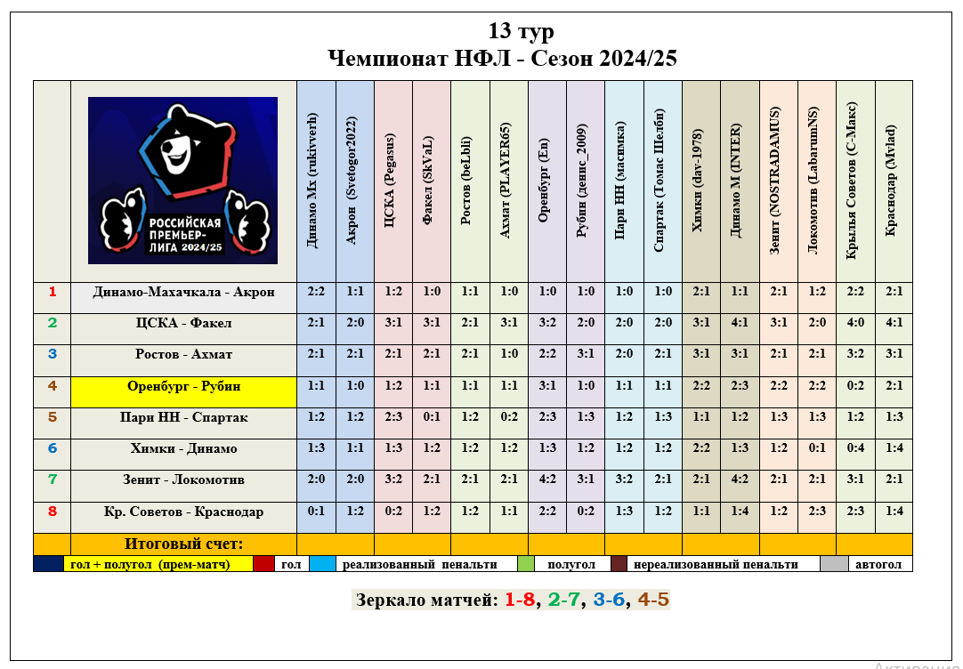https://upforme.ru/uploads/001a/a8/fa/15/958573.png