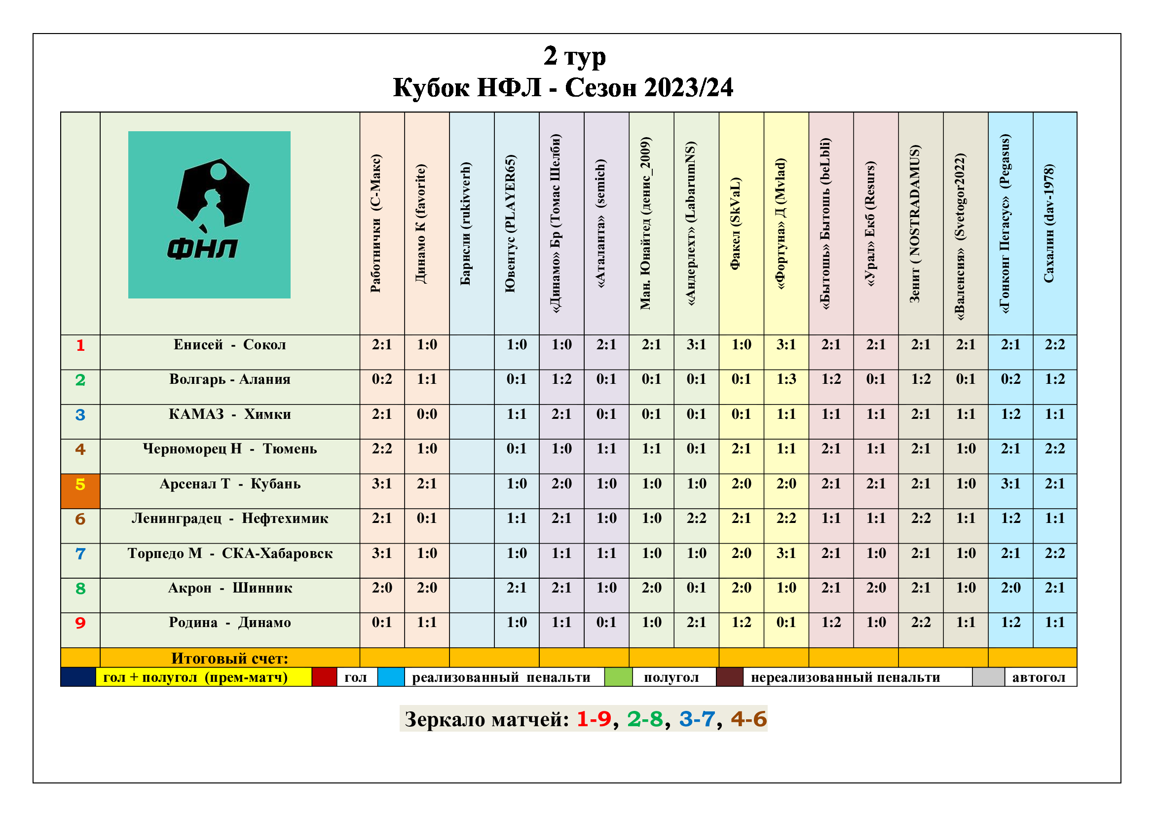 https://upforme.ru/uploads/001a/a8/fa/15/997601.jpg