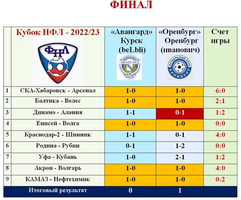 https://upforme.ru/uploads/001a/a8/fa/4/t665064.jpg