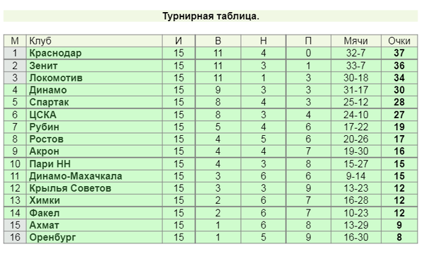 https://upforme.ru/uploads/001a/a8/fa/4/t802484.png