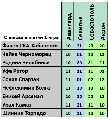 https://upforme.ru/uploads/001a/a8/fa/6/244395.jpg