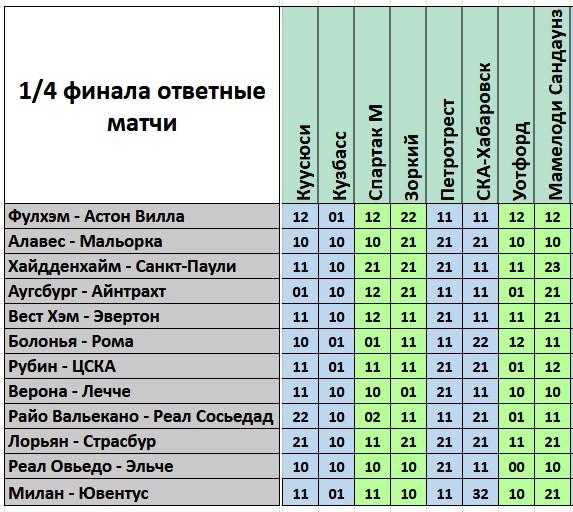 https://upforme.ru/uploads/001a/a8/fa/6/817287.jpg