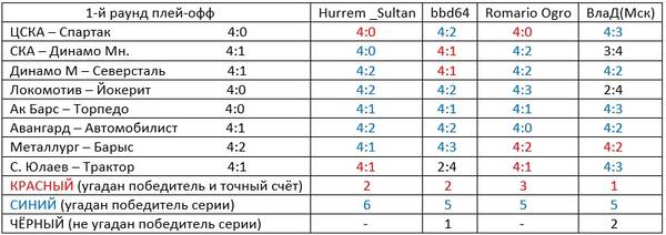 https://upforme.ru/uploads/001a/a9/d8/14/t544518.jpg