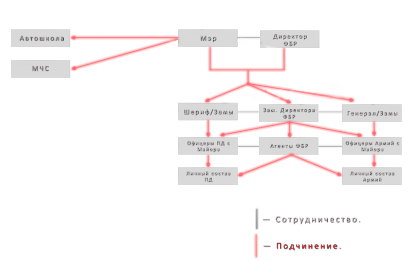 https://upforme.ru/uploads/001a/af/36/2/43668.png