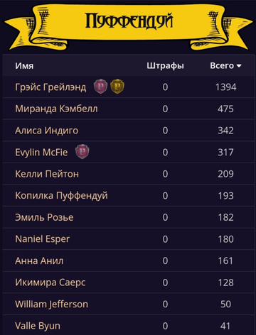 https://upforme.ru/uploads/001a/b1/70/111/t33372.png