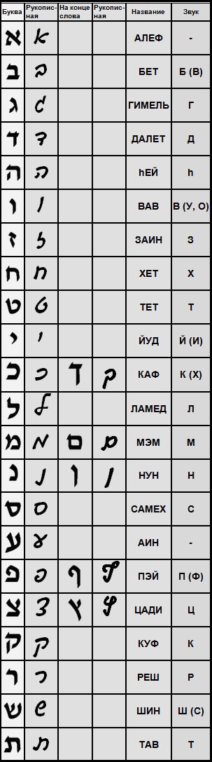 https://upforme.ru/uploads/001a/b7/49/607/t446731.jpg