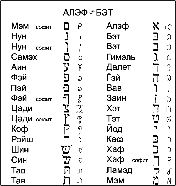 https://upforme.ru/uploads/001a/b7/49/607/t926512.gif