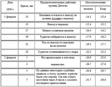https://upforme.ru/uploads/001a/be/49/25/t157738.jpg