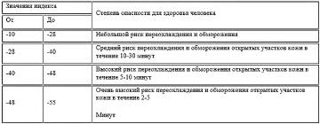 https://upforme.ru/uploads/001a/be/49/25/t336447.jpg