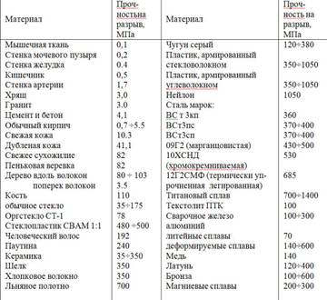 https://upforme.ru/uploads/001a/be/49/98/t201200.jpg