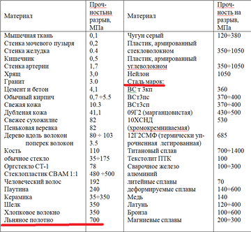 https://upforme.ru/uploads/001a/be/49/98/t890204.png