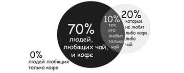 https://upforme.ru/uploads/001a/ce/c6/2/t145498.png