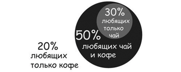 https://upforme.ru/uploads/001a/ce/c6/2/t341641.png